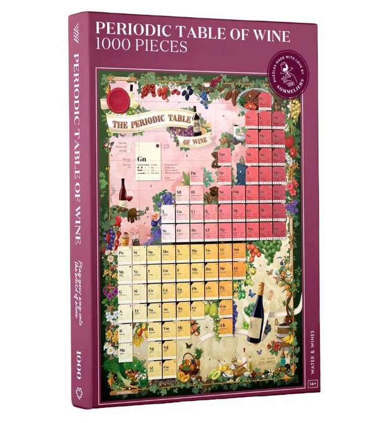 Periodic Table of Wine